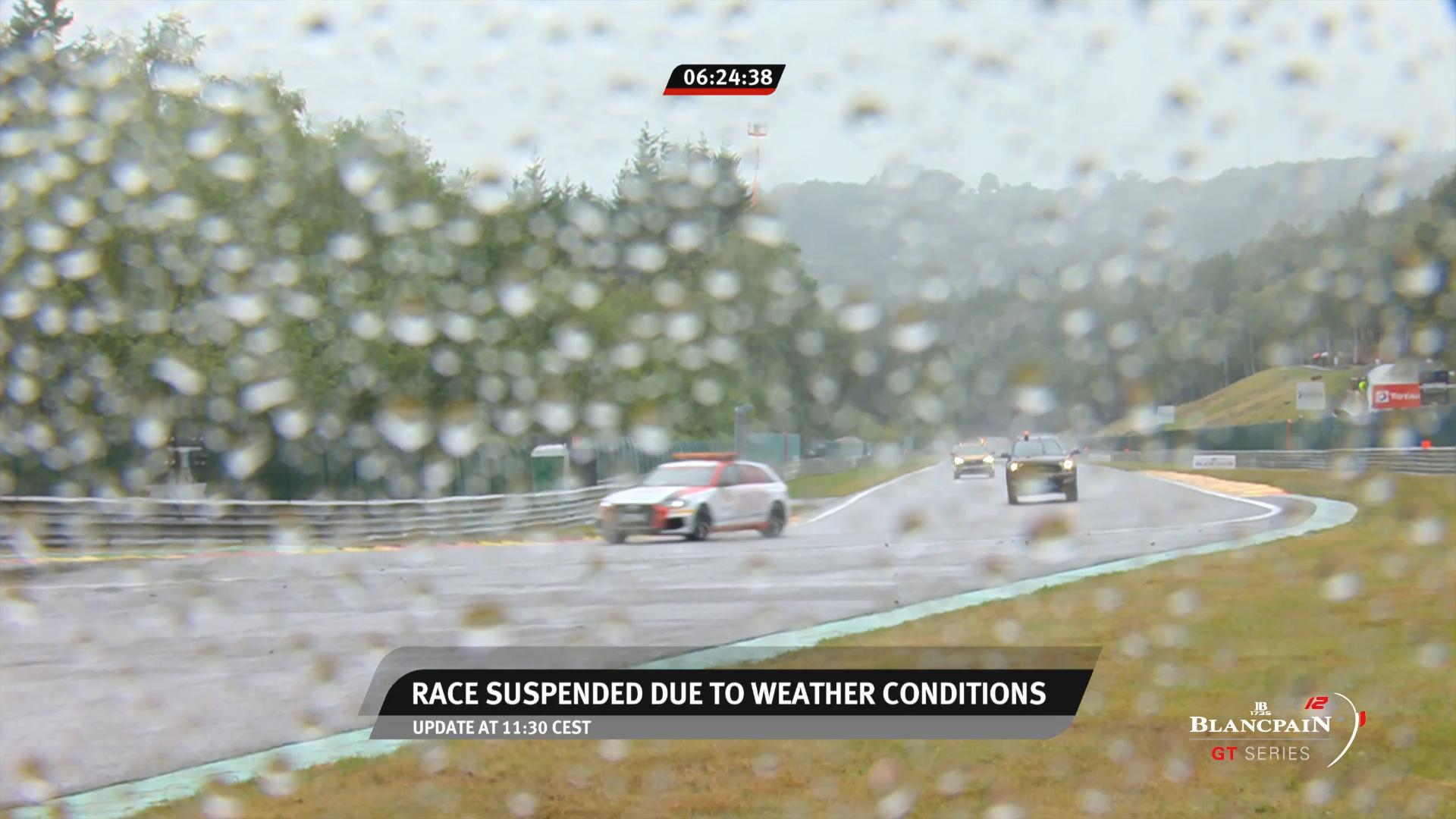 Spa 24: Rain Plays Havoc As GRT Grasser Racing Lead. (28.07.19)
