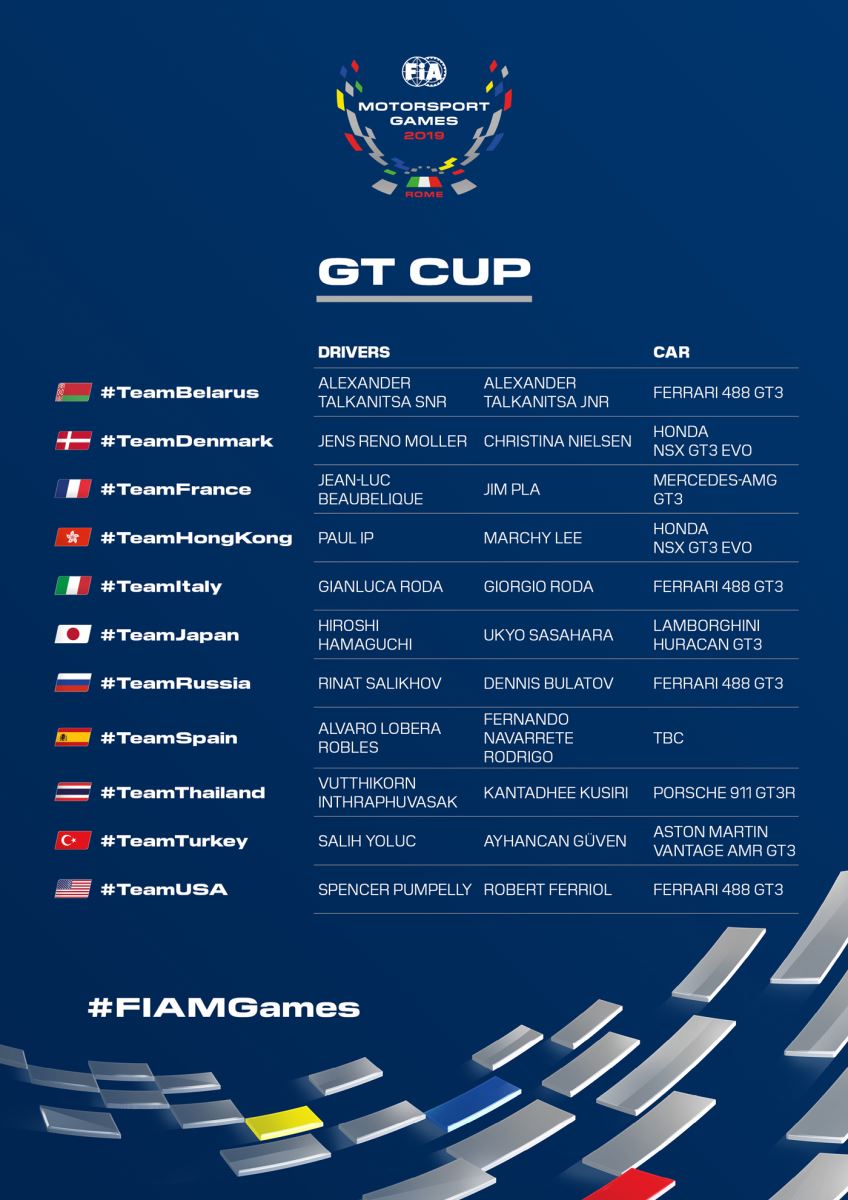 11 GT Cup Squads Confirmed For FIA Motorsport Games. (20.09.19)