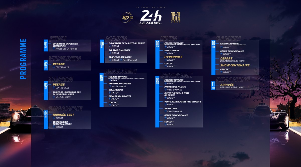 Multiple Additions to Race Week for the Centenary Running of the 24 Hours of Le Mans